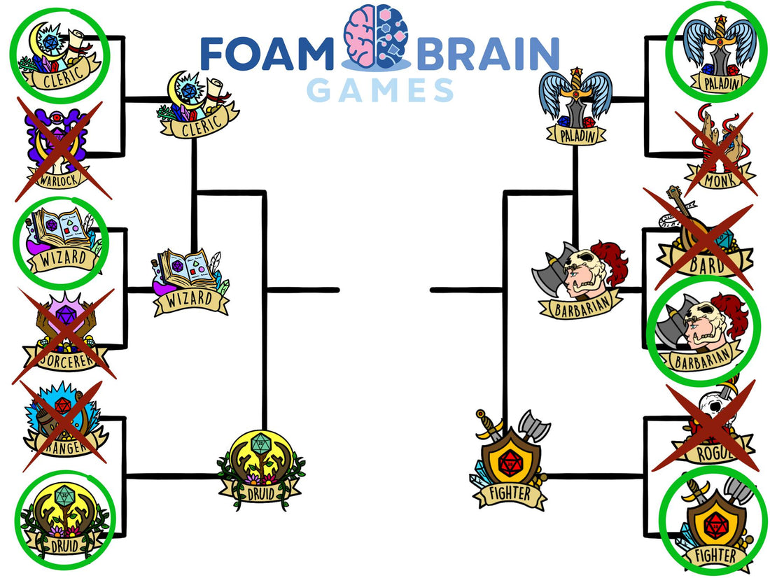 Are you watching our class brackets on Facebook?