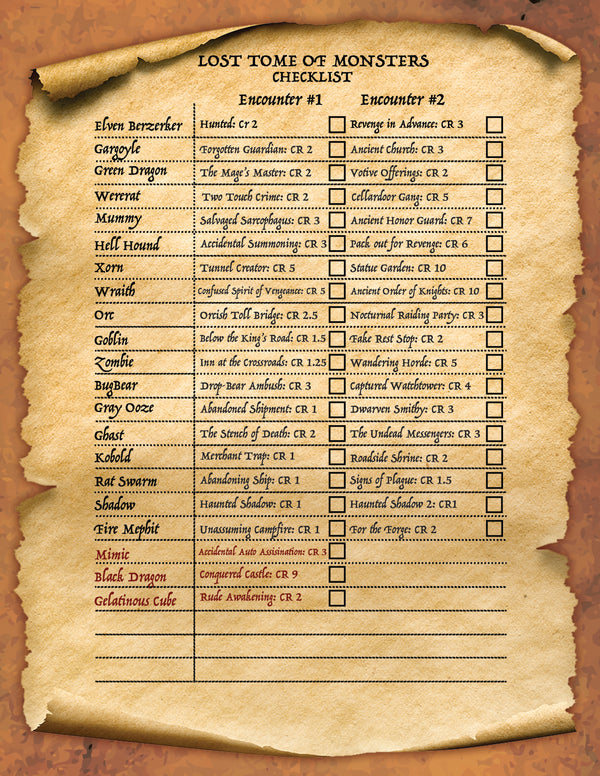 Mystery Loot: Lost Tome of Monsters Mystery Loot Foam Brain Games